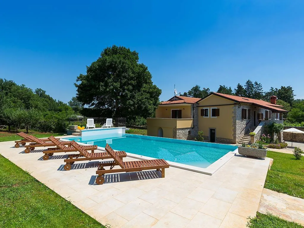 Villa Sany location